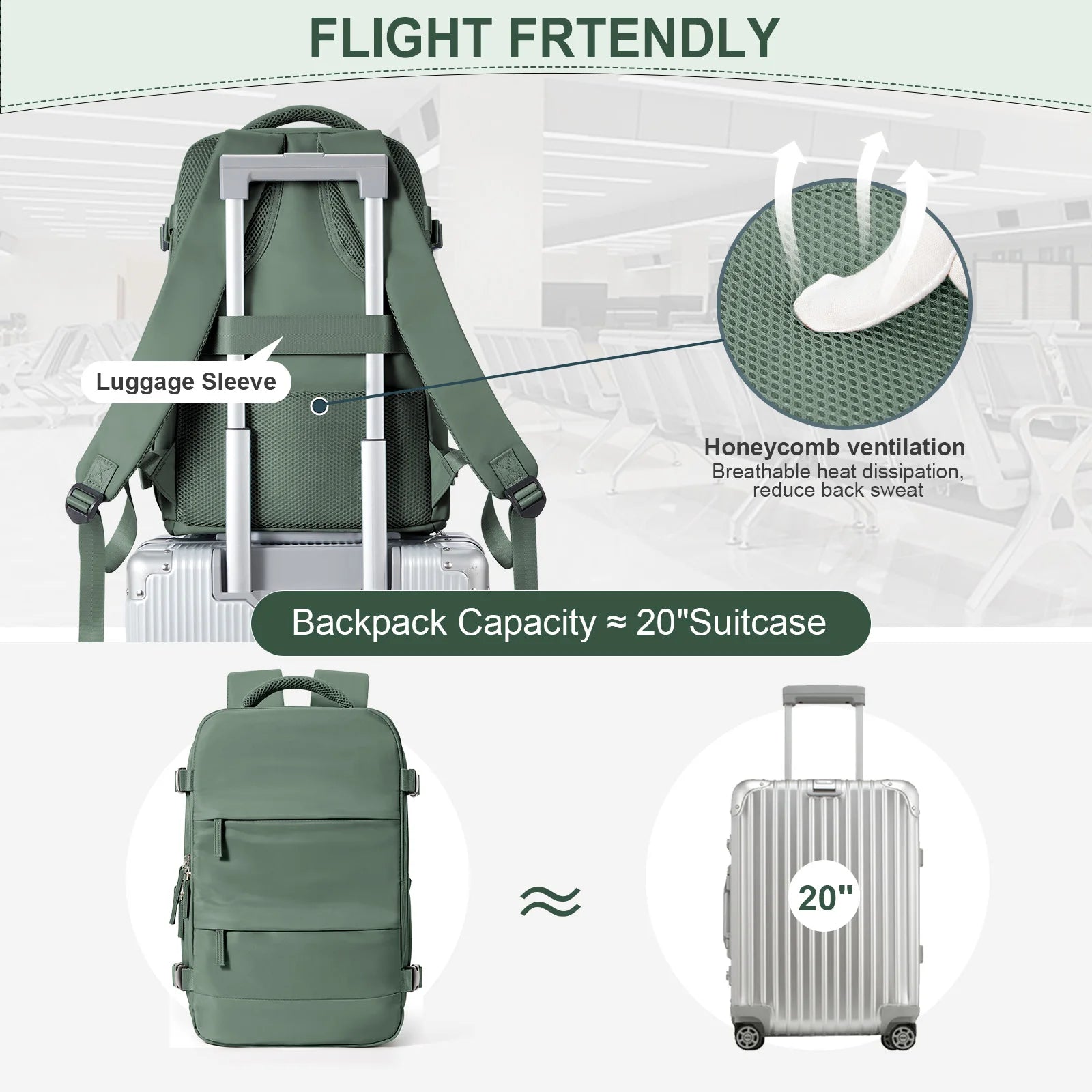 Ryanair Backpack 40X20X25 Cabin Bag Travel Backpack for Men Women Hand Luggage Leisure Laptop Backpack Mochila Para Viaje Cabina