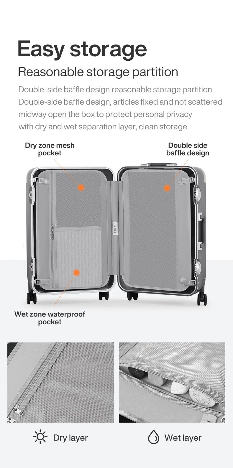 Travel Buddy Suitcase