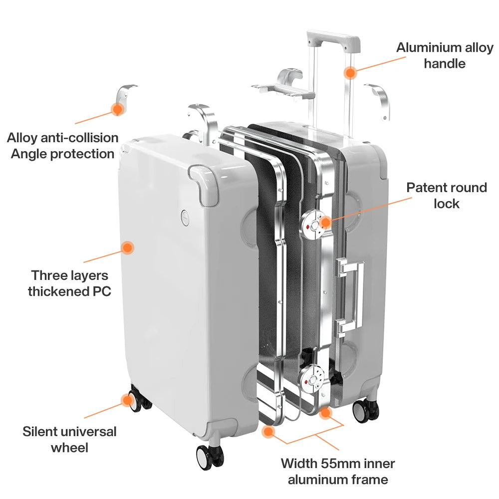 Travel Buddy Suitcase