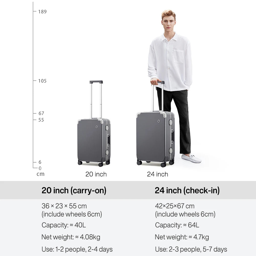 Travel Buddy Suitcase